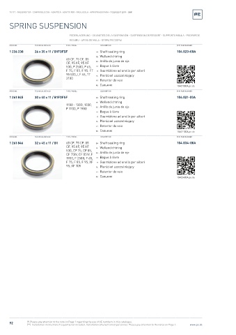 Spare parts cross-references