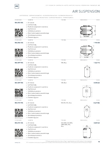 Spare parts cross-references