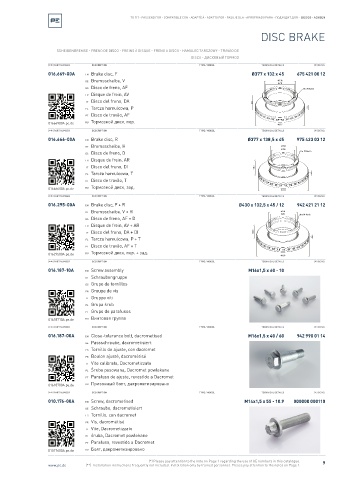 Spare parts cross-references