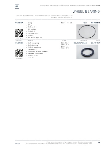 Spare parts cross-references