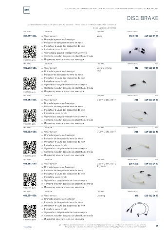 Spare parts cross-references