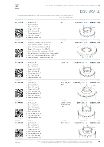 Spare parts cross-references