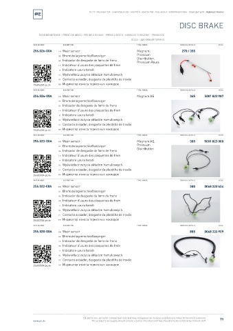 Spare parts cross-references