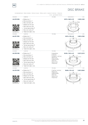 Spare parts cross-references