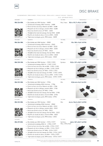 Spare parts cross-references