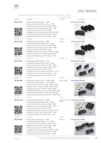 Spare parts cross-references