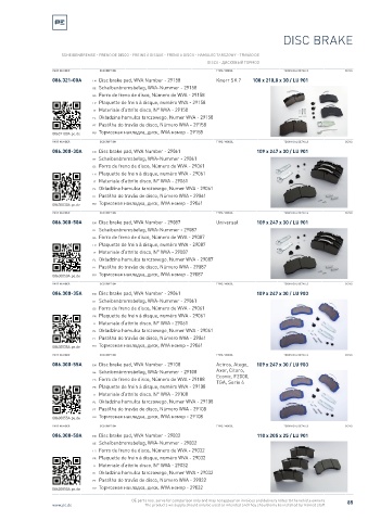 Spare parts cross-references