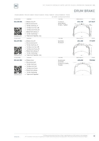 Spare parts cross-references