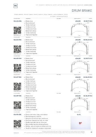 Spare parts cross-references