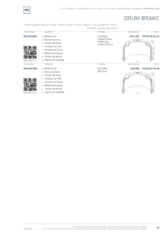 Spare parts cross-references