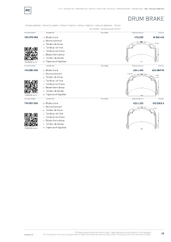 Spare parts cross-references