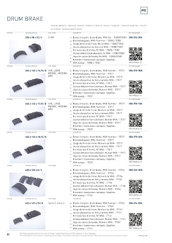 Spare parts cross-references