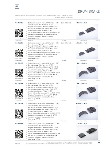 Spare parts cross-references