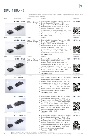 Spare parts cross-references