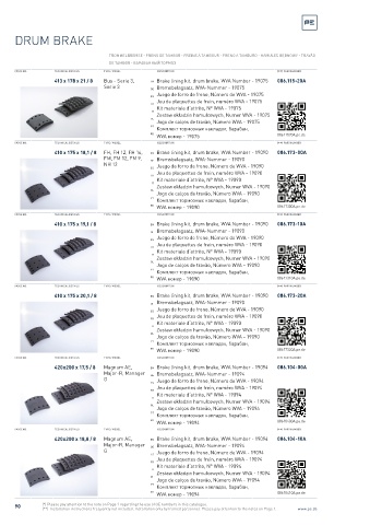 Spare parts cross-references