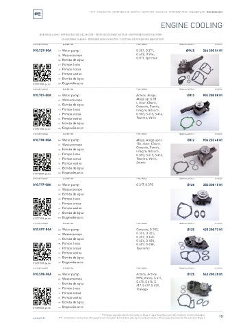 Spare parts cross-references