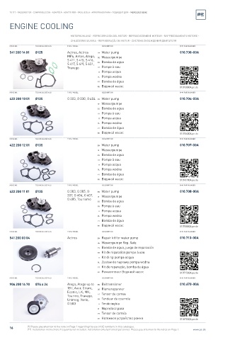 Spare parts cross-references