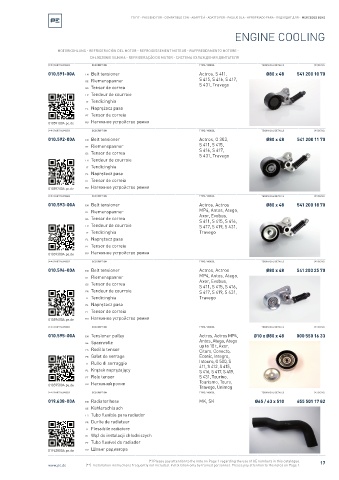 Spare parts cross-references