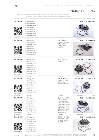 Spare parts cross-references