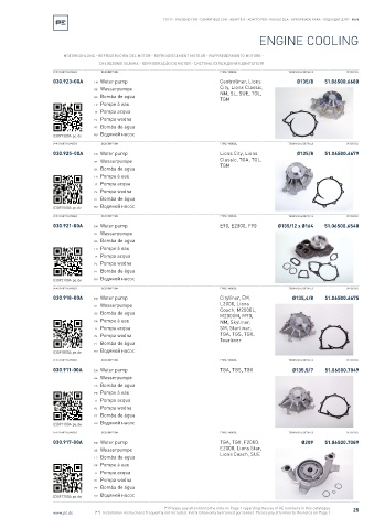 Spare parts cross-references