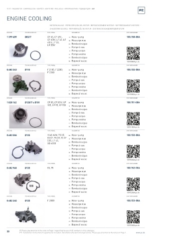 Spare parts cross-references