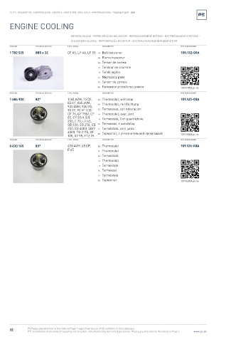 Spare parts cross-references