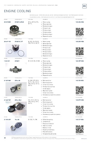 Spare parts cross-references