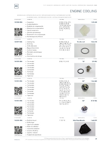 Spare parts cross-references