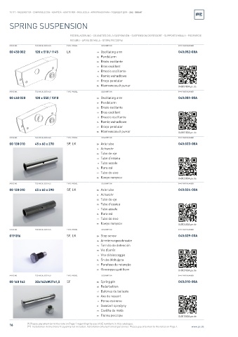 Spare parts cross-references