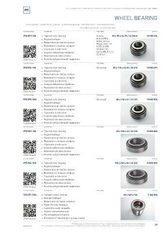 Spare parts cross-references