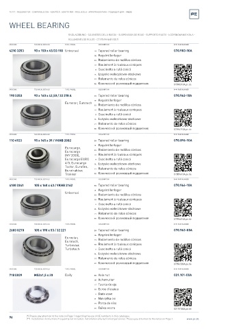 Spare parts cross-references