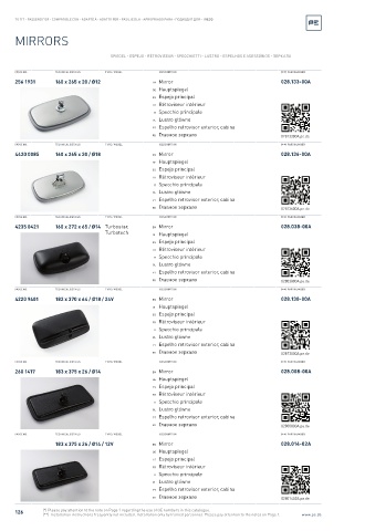 Spare parts cross-references