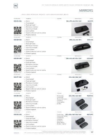 Spare parts cross-references