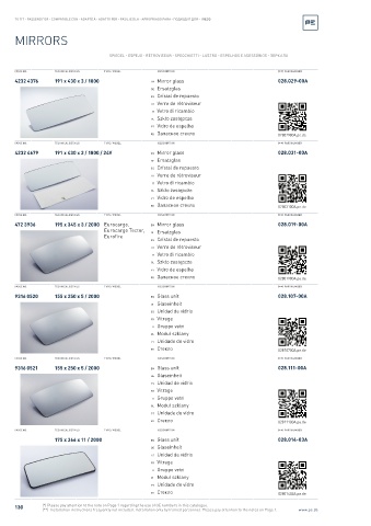 Spare parts cross-references