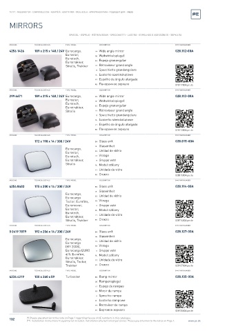 Spare parts cross-references