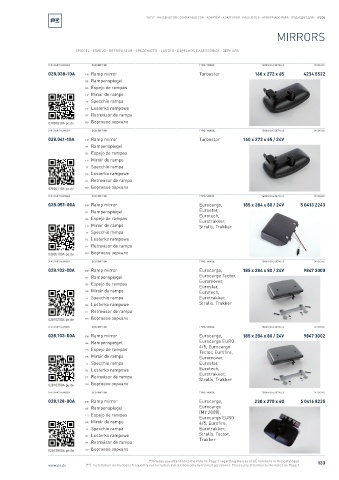 Spare parts cross-references