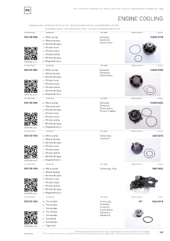 Spare parts cross-references