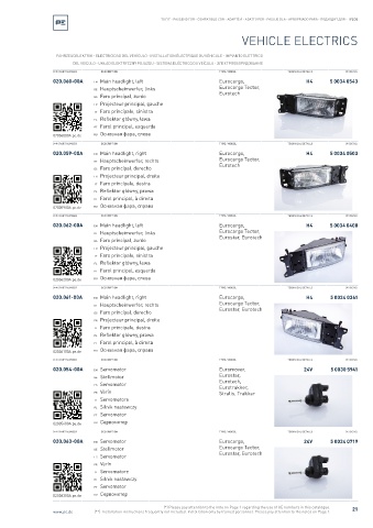 Spare parts cross-references