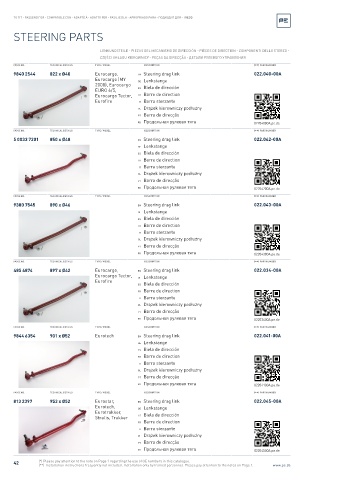 Spare parts cross-references