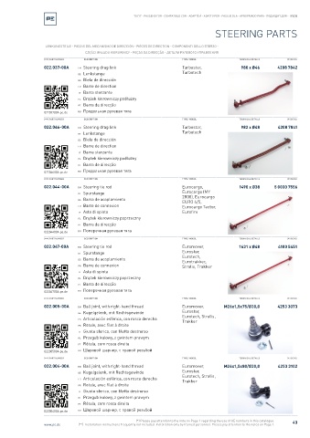 Spare parts cross-references