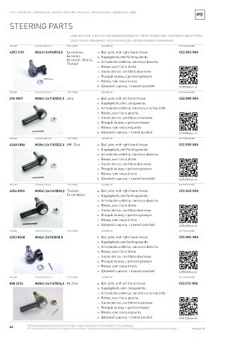 Spare parts cross-references