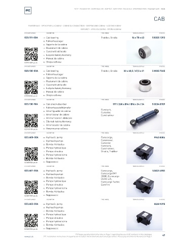 Spare parts cross-references