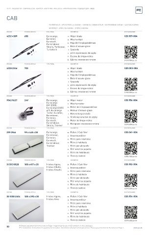 Spare parts cross-references