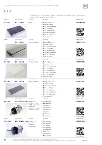 Spare parts cross-references