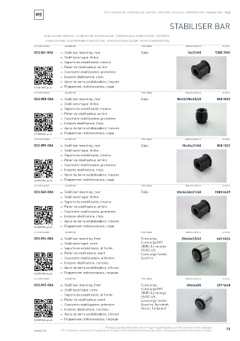 Spare parts cross-references