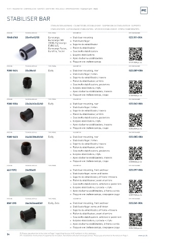 Spare parts cross-references