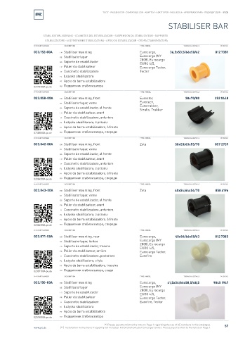 Spare parts cross-references