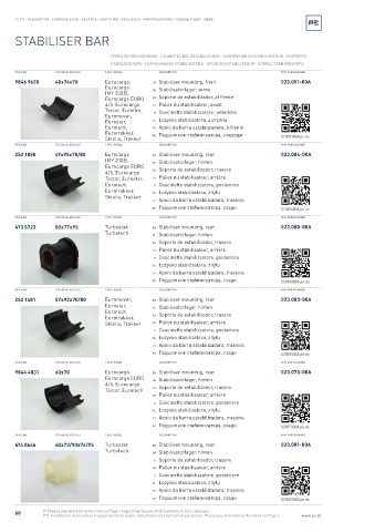 Spare parts cross-references