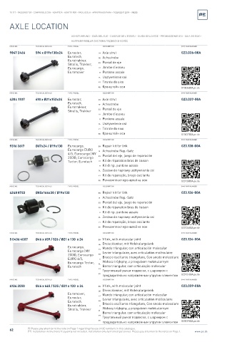 Spare parts cross-references