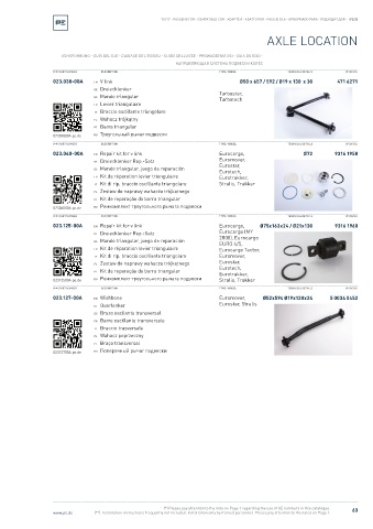 Spare parts cross-references